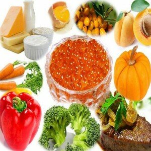 vitamin-A-v-produktah-pitanija1
